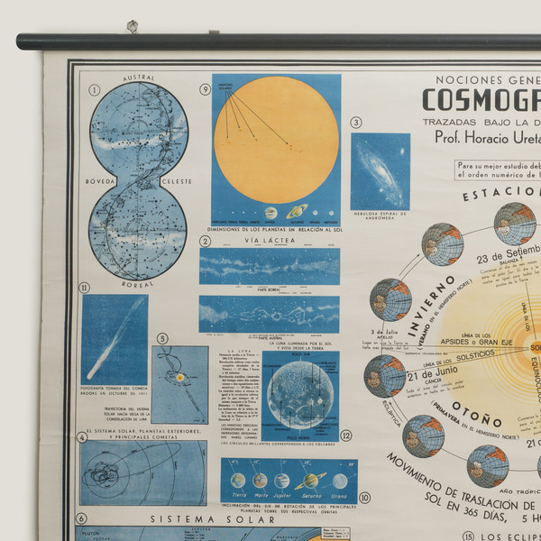 ACHARTCosmo_4_grande